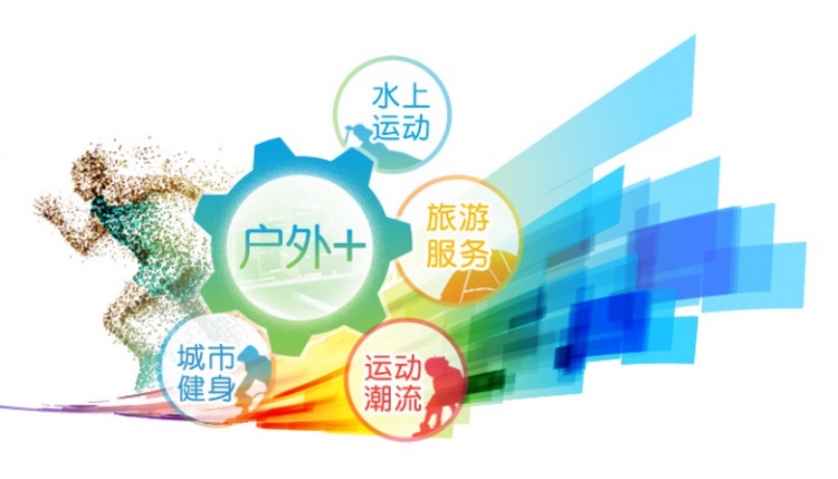 ISPO运动行业博览会